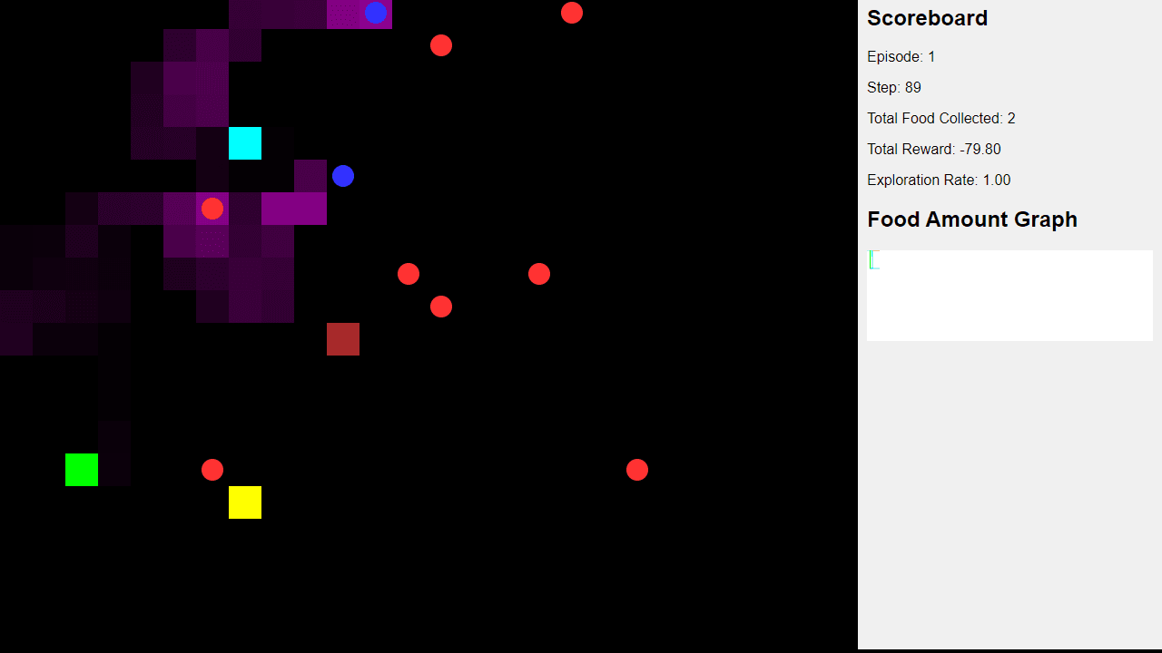Ant Colony screenshot 2