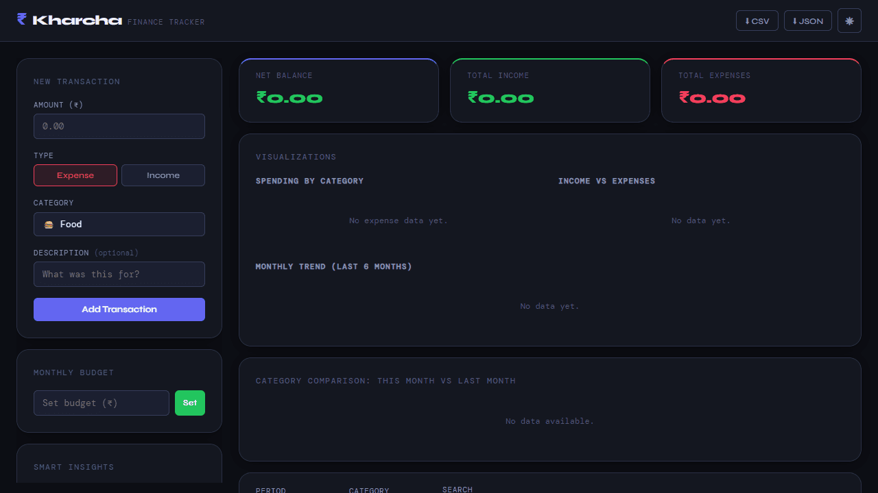 Kharcha screenshot 1