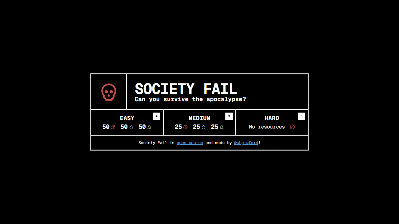 Society Fail screenshot 3