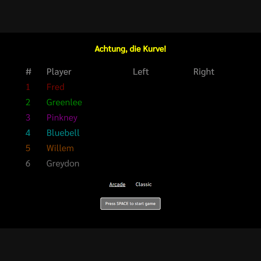 Achtung Die Kurve