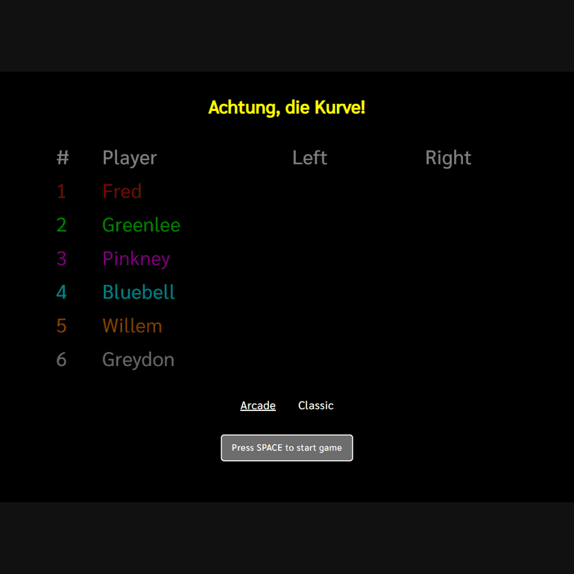 Achtung Die Kurve