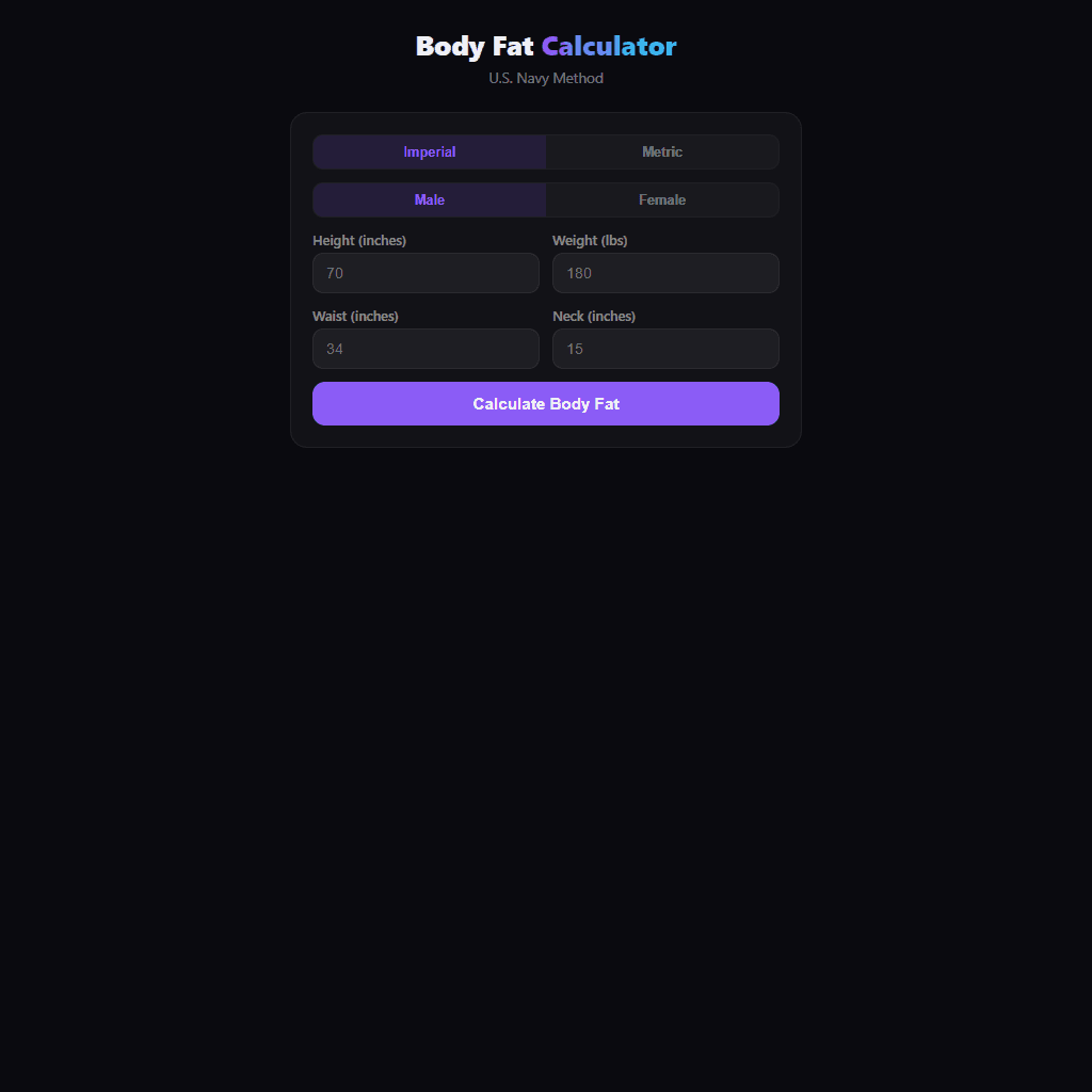 Body Fat Calculator