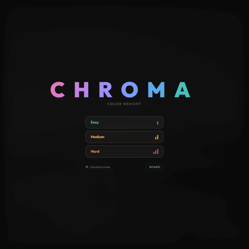 Chroma