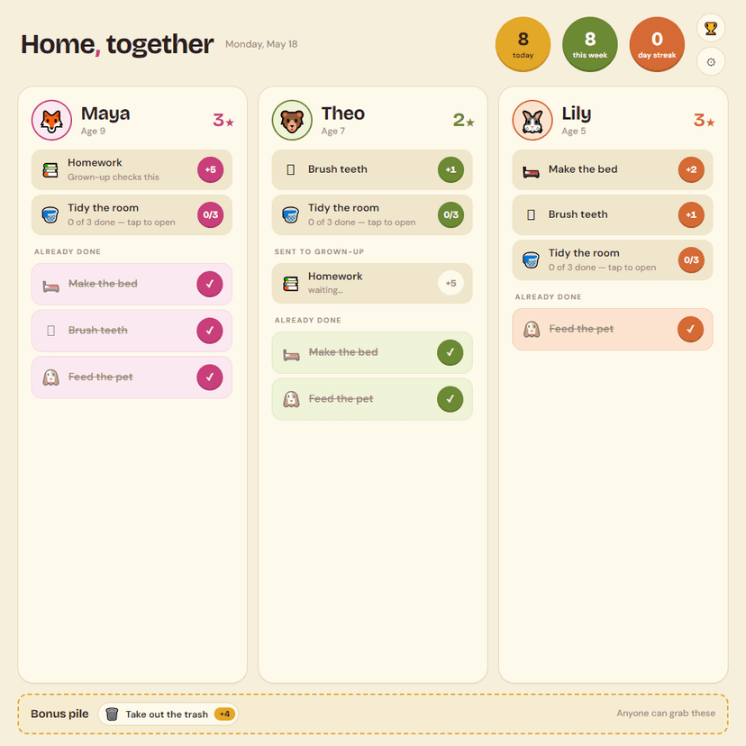 Home, Together