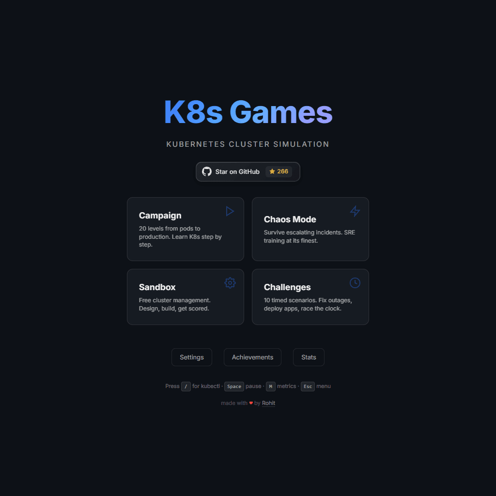 Kubernetes Simulator