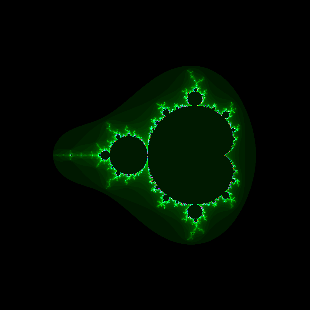 Mandelbrot Explorer
