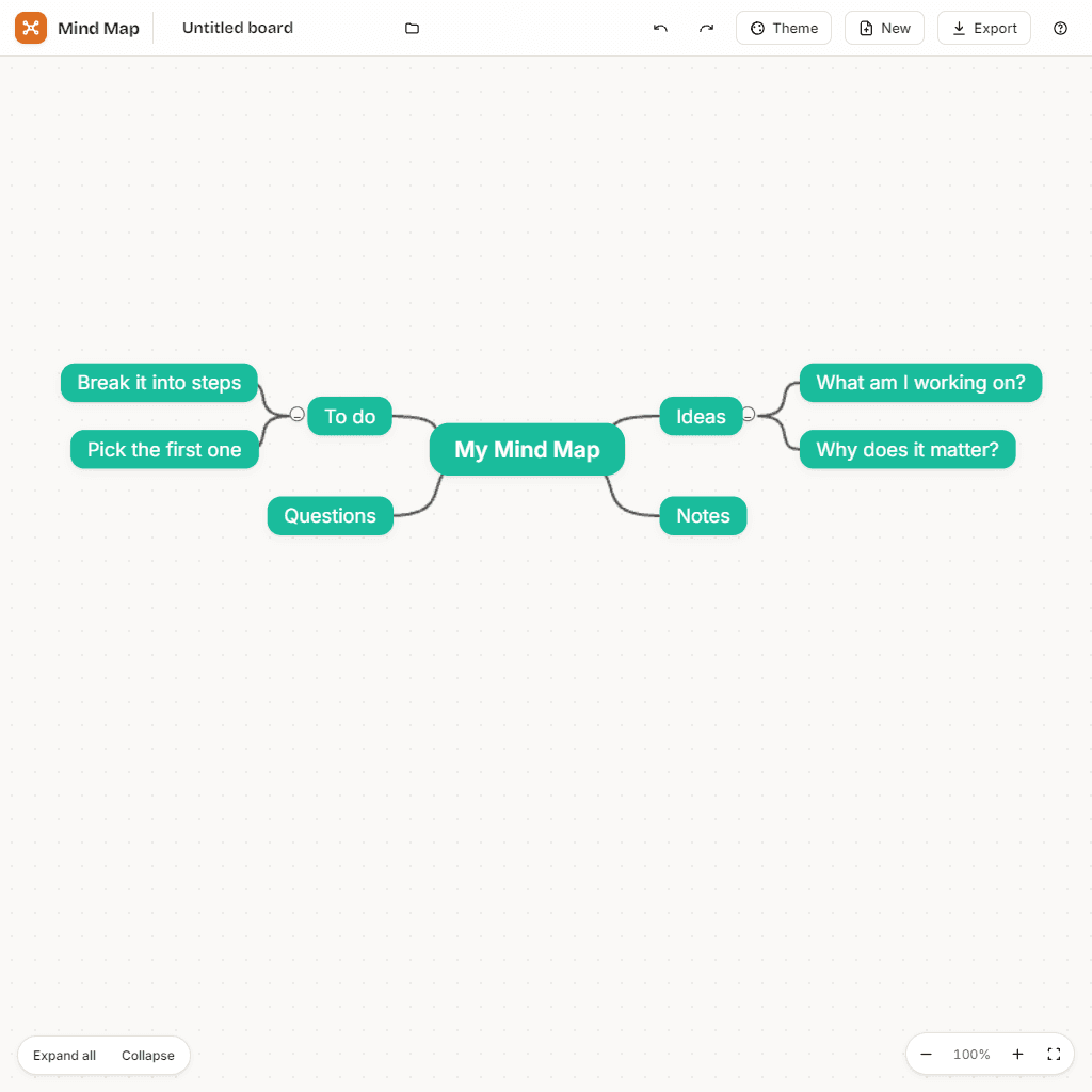 Mind Map