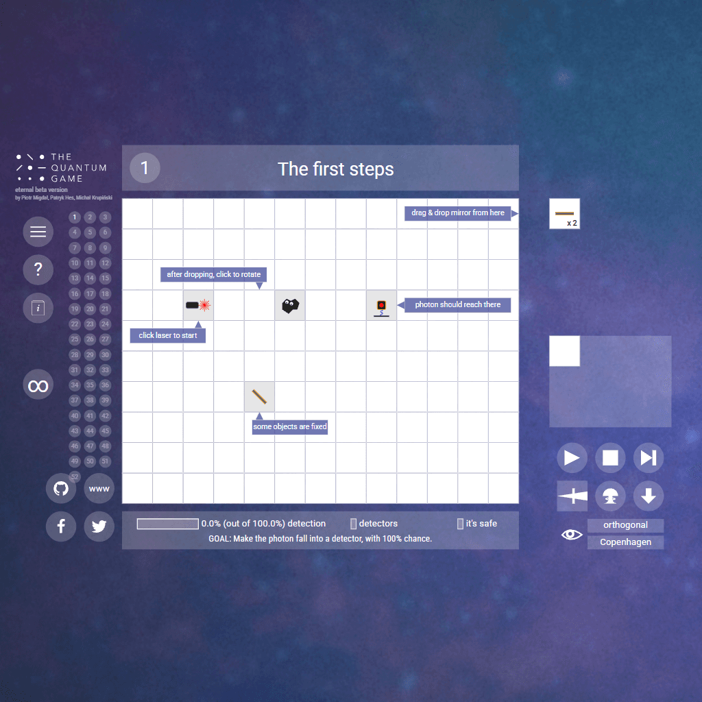 Quantum Game