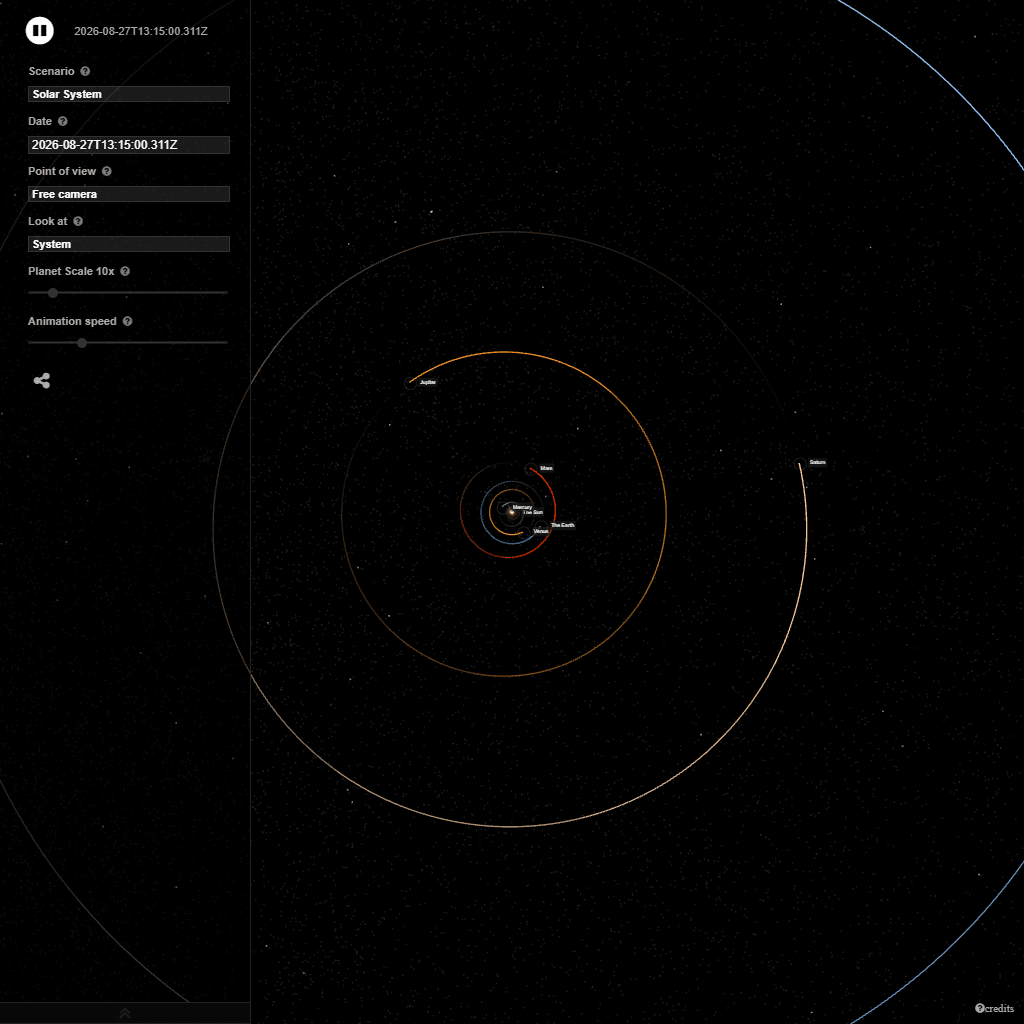 Solar System