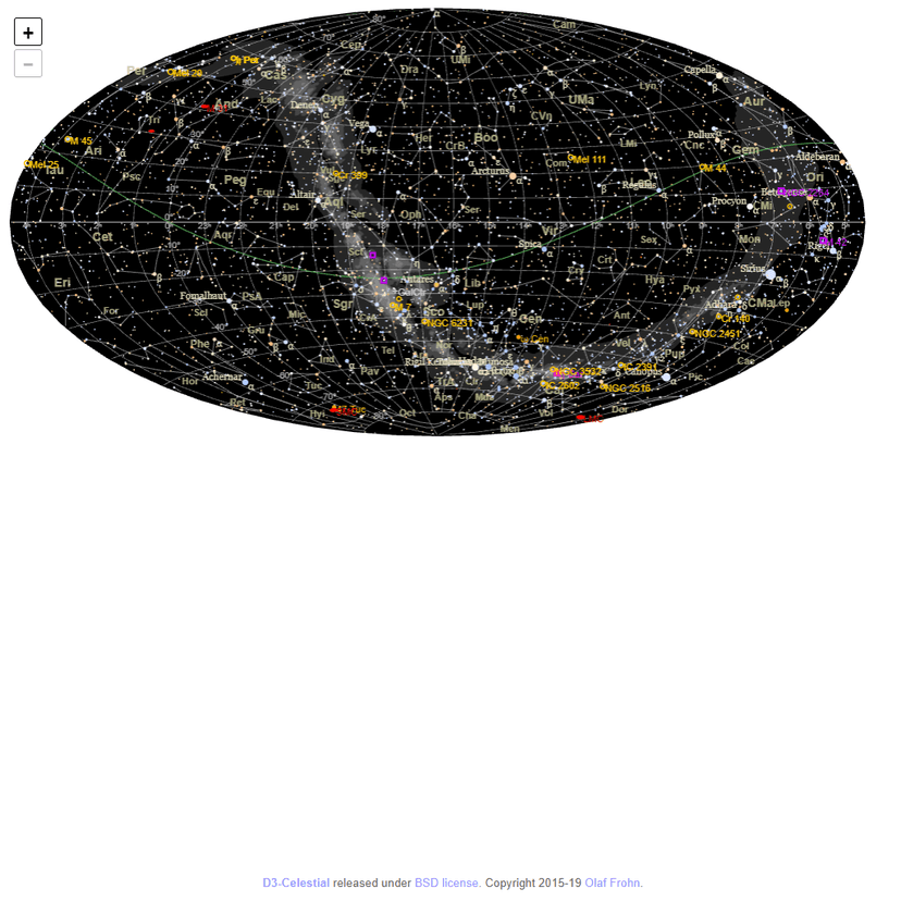 Star Map