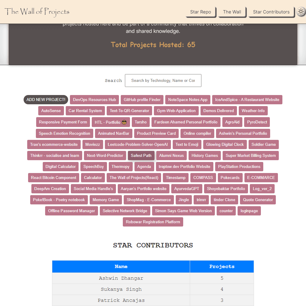 Project Wall Showcase